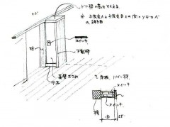 blog20090201-01