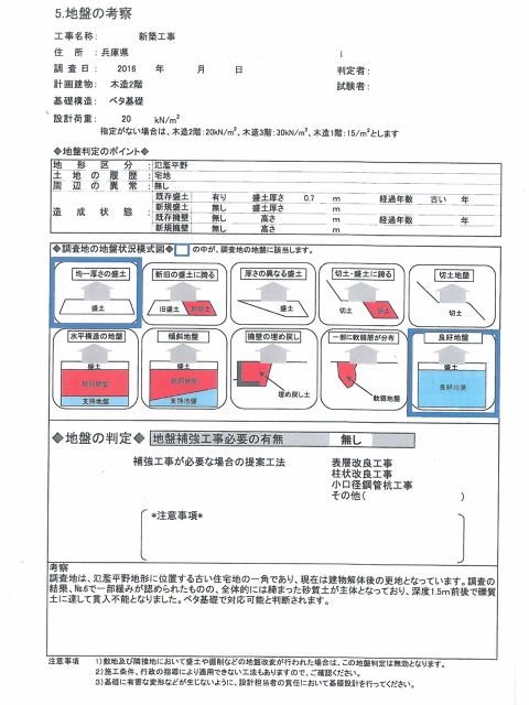 地盤調査結果