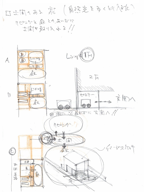 ゾーニング計画！