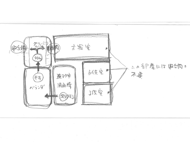 イメージスケッチ！