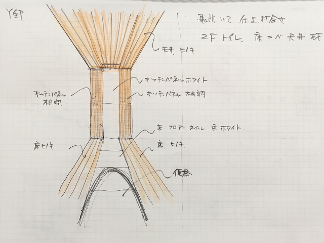 イメージスケッチ！