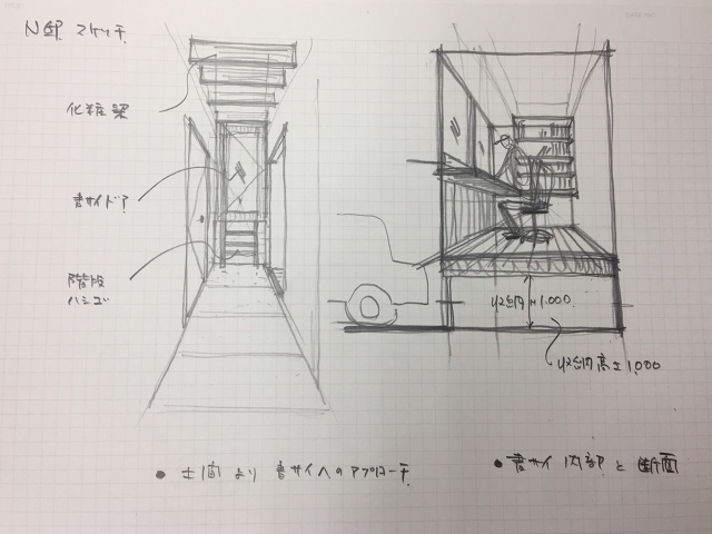 イメージスケッチ！