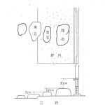 建築豆知識　三石（さんせき）